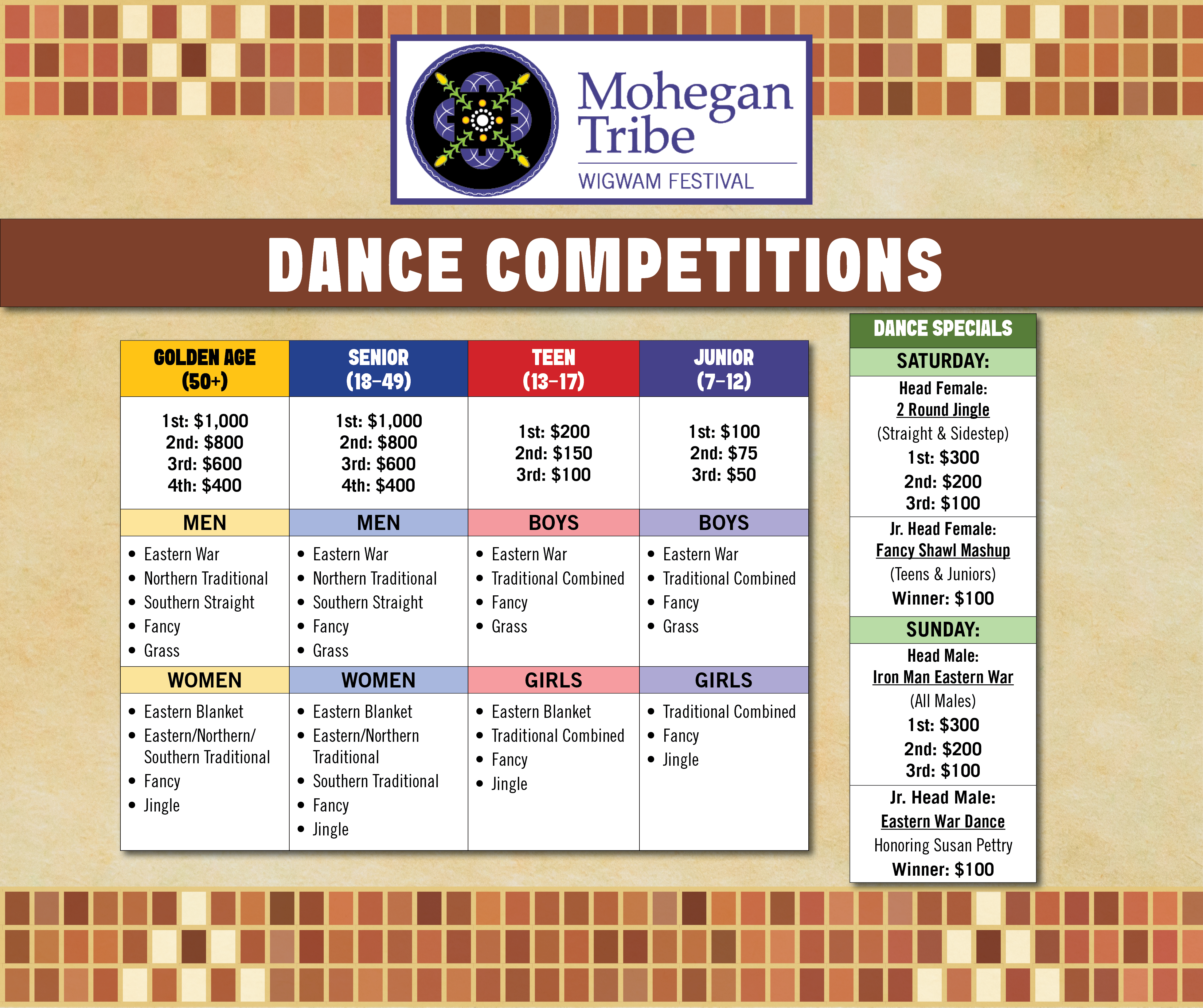 08.03.26 Dance Competitions