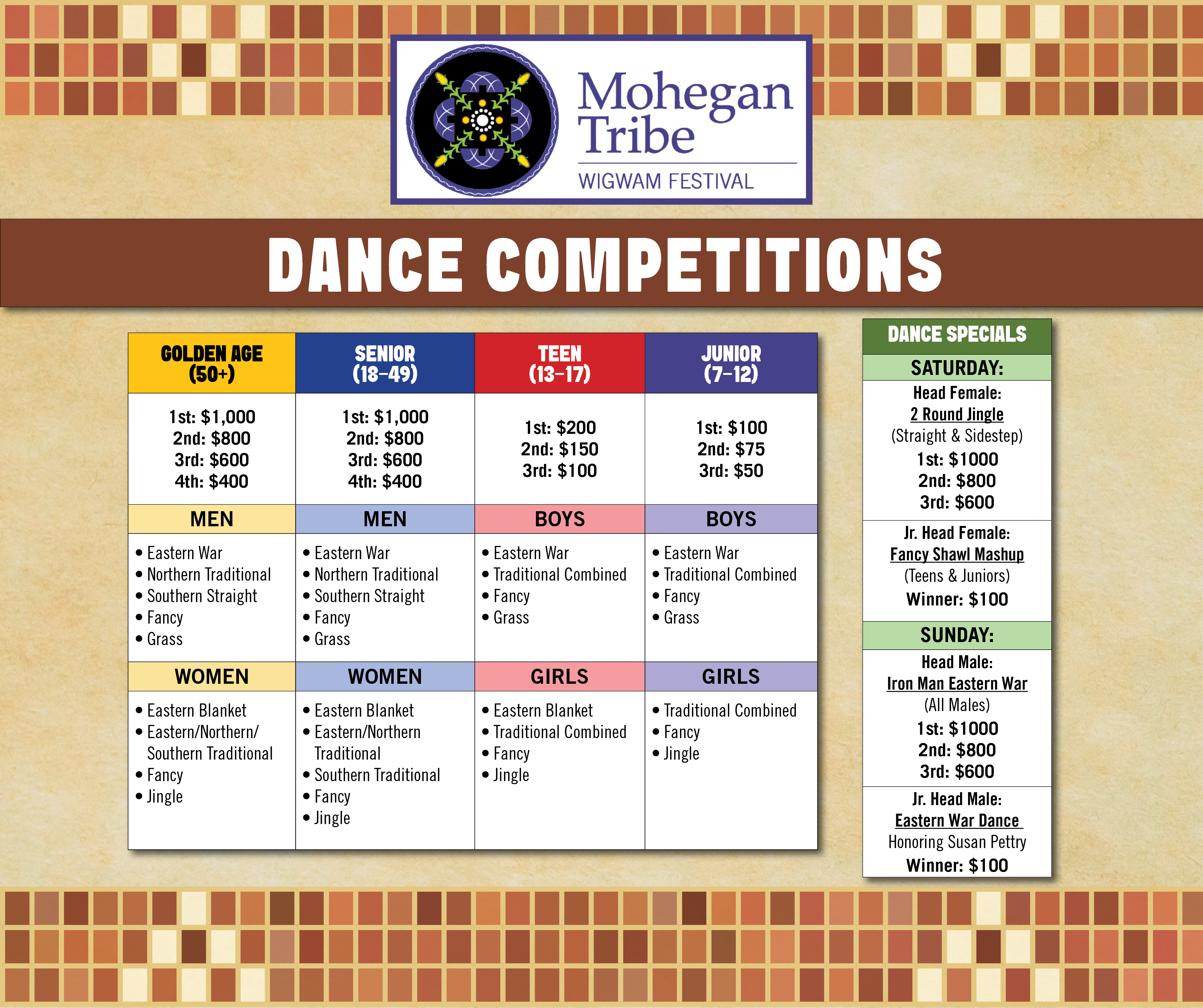 08.03.26 Dance Competitions